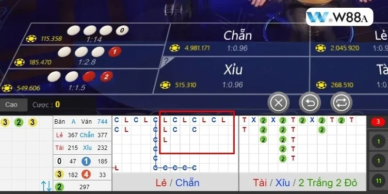 Cách Đọc Cầu Xóc Đĩa Chuẩn Xác, Bắt Cầu Thành Công Tại W88 3 Cách đọc cầu xóc đĩa khôn ngoan sẽ cho bạn cơ sở phát hiện dấu hiệu đánh hiệu quả.