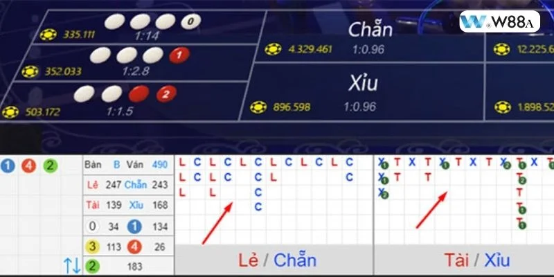 Cách Đọc Cầu Xóc Đĩa Chuẩn Xác, Bắt Cầu Thành Công Tại W88 4 Kinh nghiệm nhận biết cầu về không quá khó.